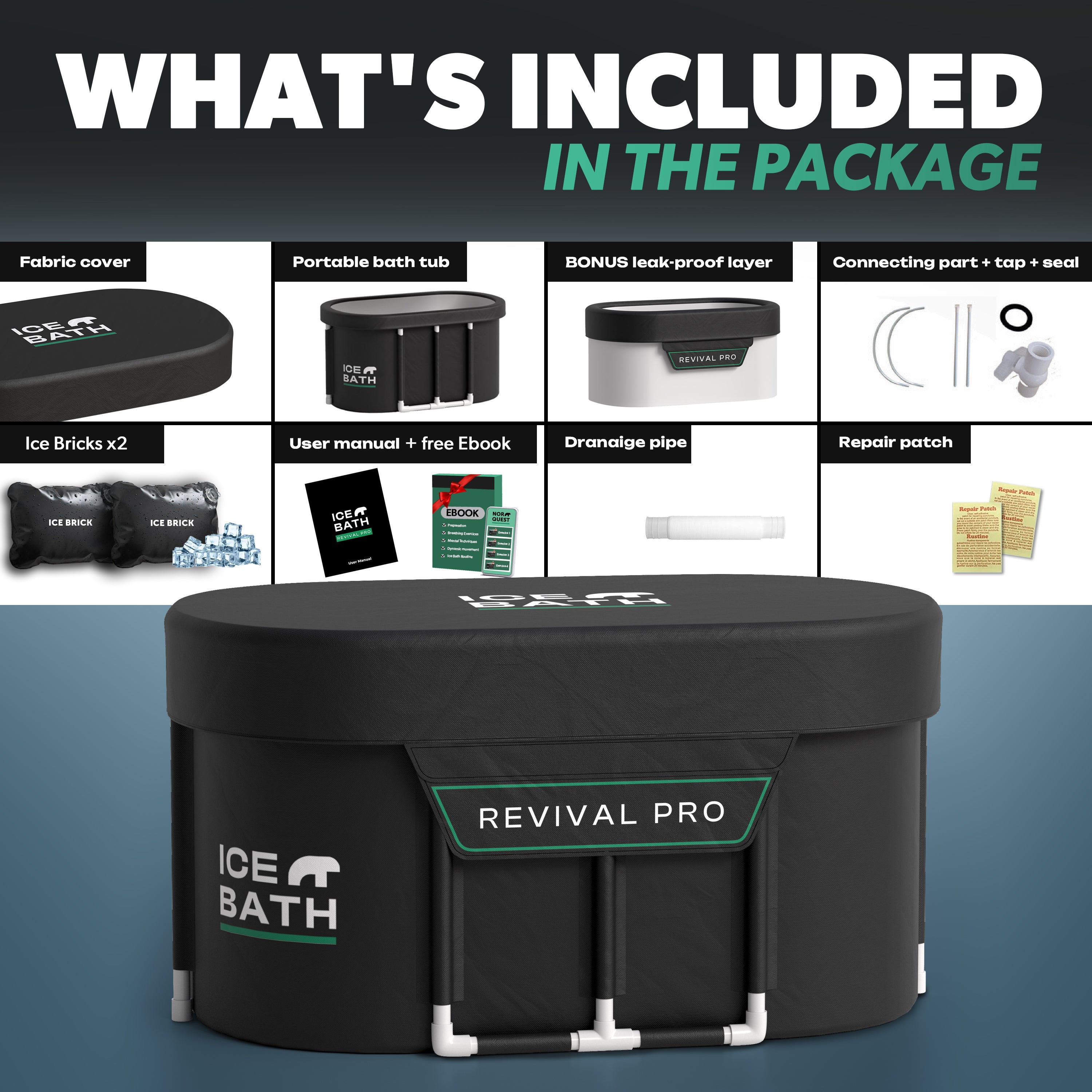 NorQuest Revival Pro™ Anti-Leak Shield